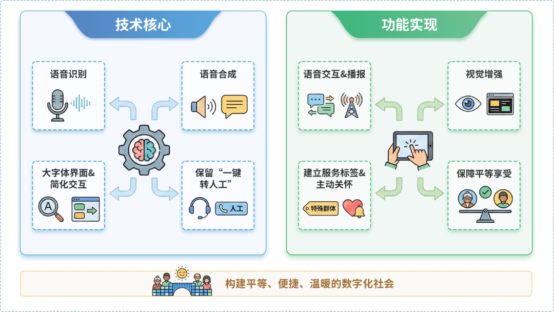 湖州AI生态｜多AI智能体GEO优化全流程：从内容创作到发布实操指南