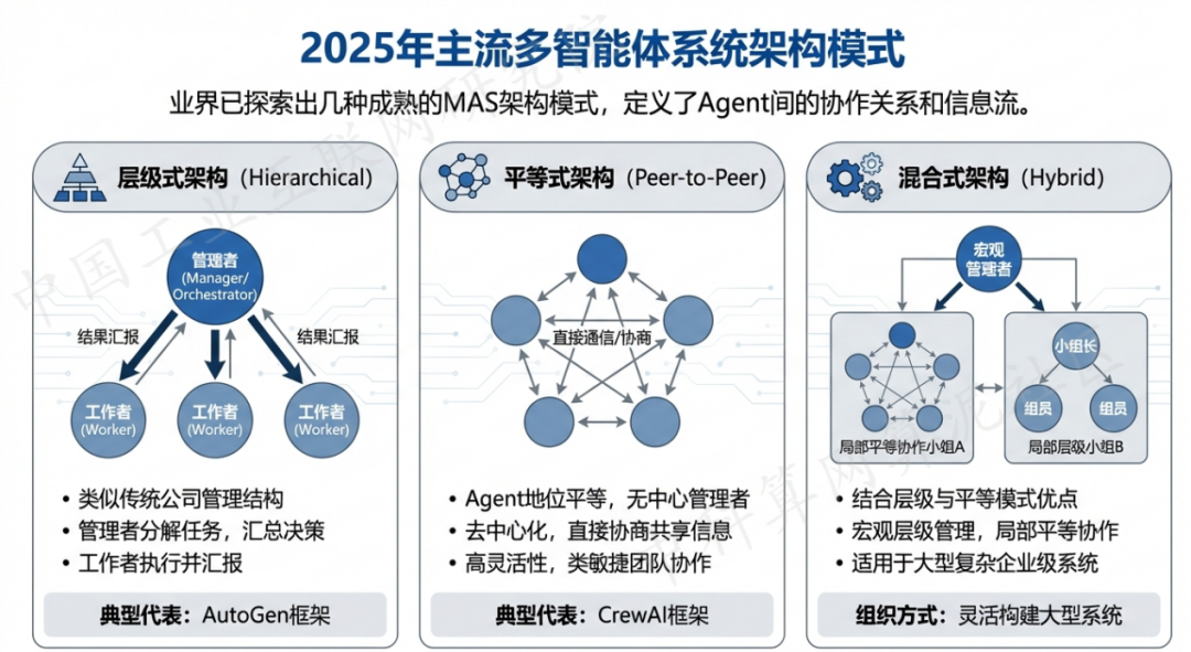 湖州 AI 智能体商业应用探析：智能自主程序助力企业数字化升级