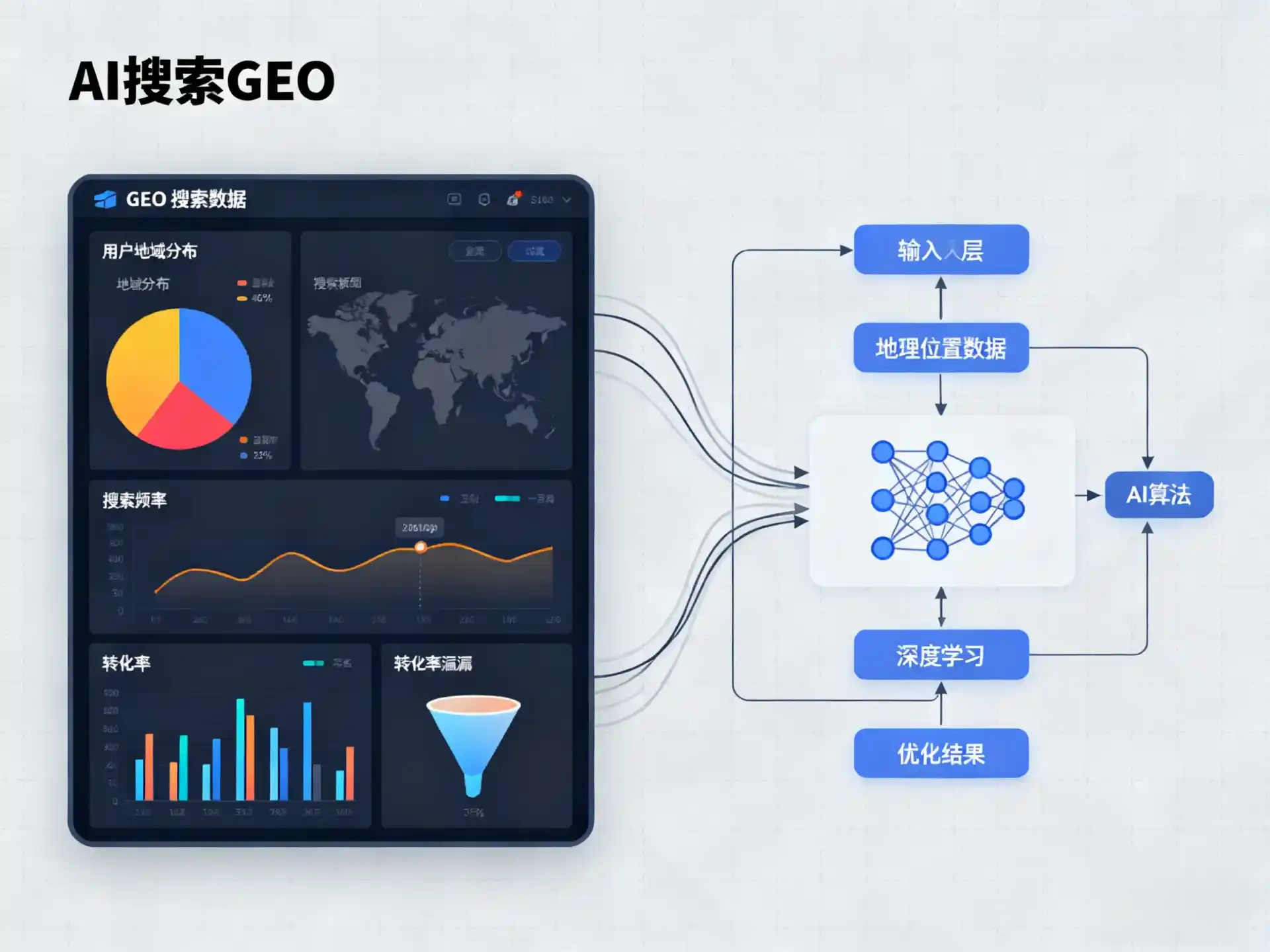 湖州GEO优化服务商该如何筛选？生成式引擎优化行业实践观察