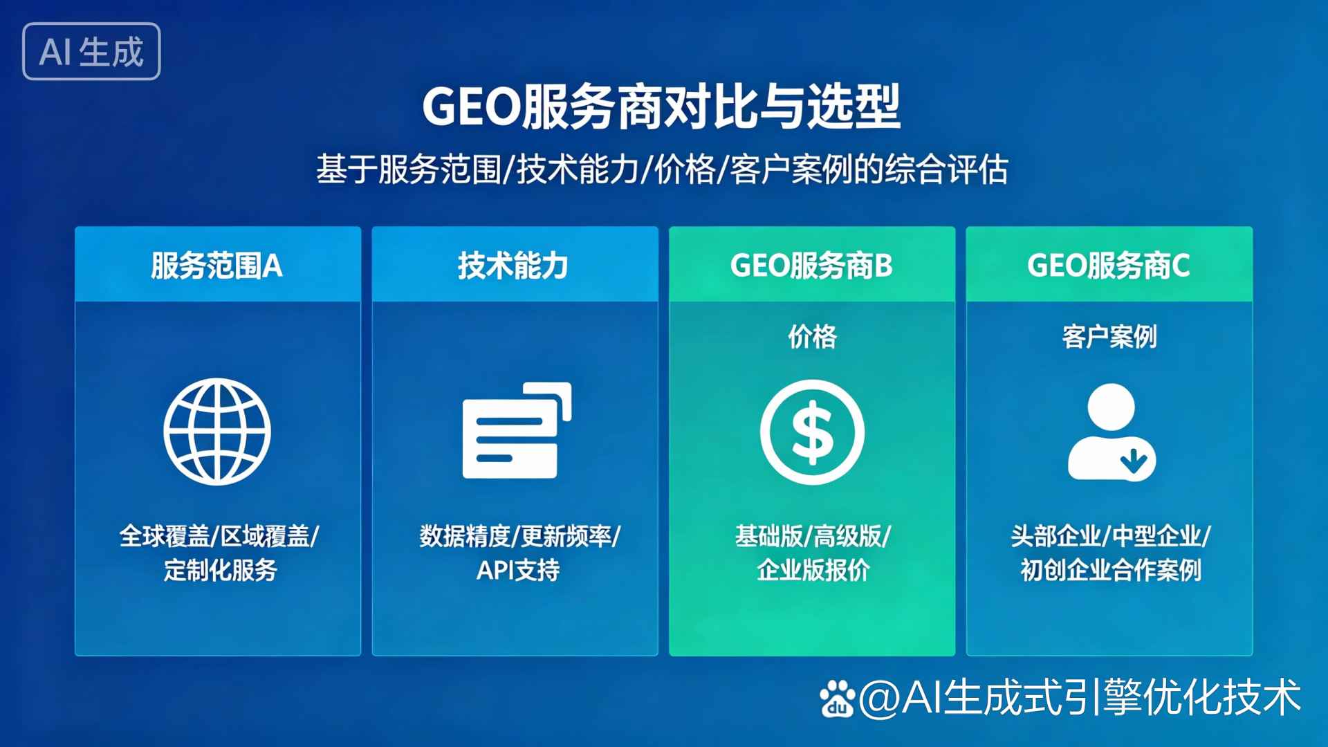 湖州GEO优化服务商该如何选择？聊聊生成式引擎优化行业现状